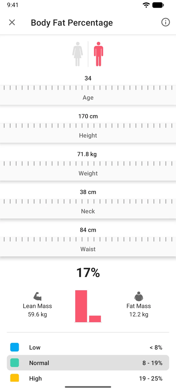 Body fat calculator in the WeightLog app