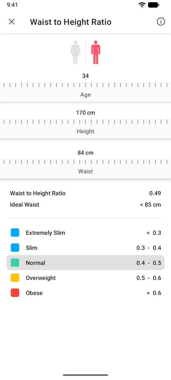 Waist-to-height ratio calculator in the WeightLog app
