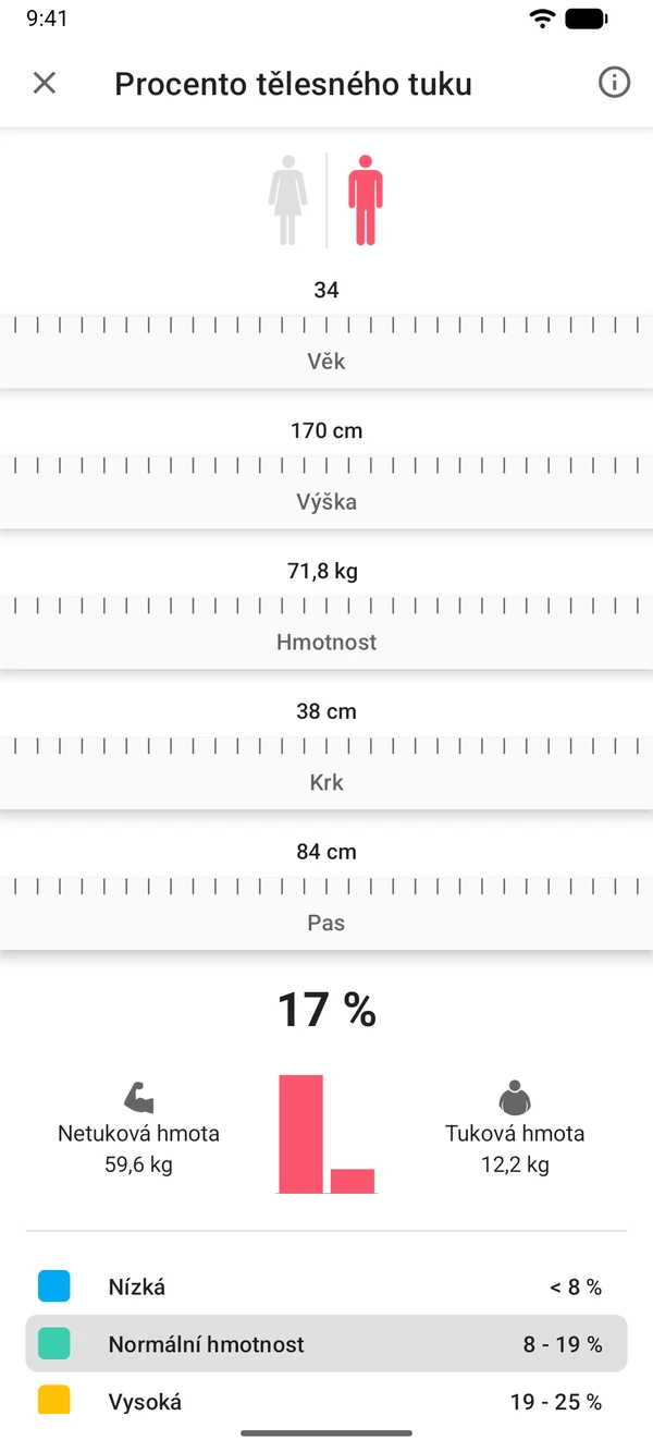 Kalkulačka tělesného tuku v aplikaci WeightLog