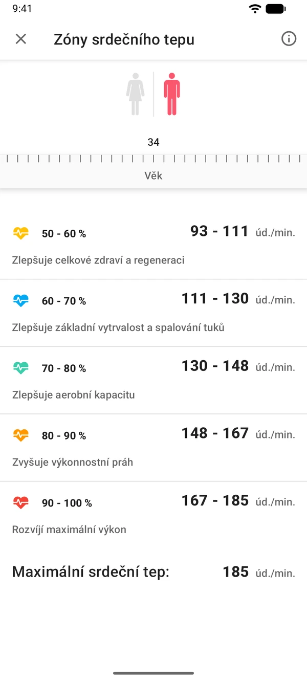 Kalkulačka tepových zón v aplikaci WeightLog