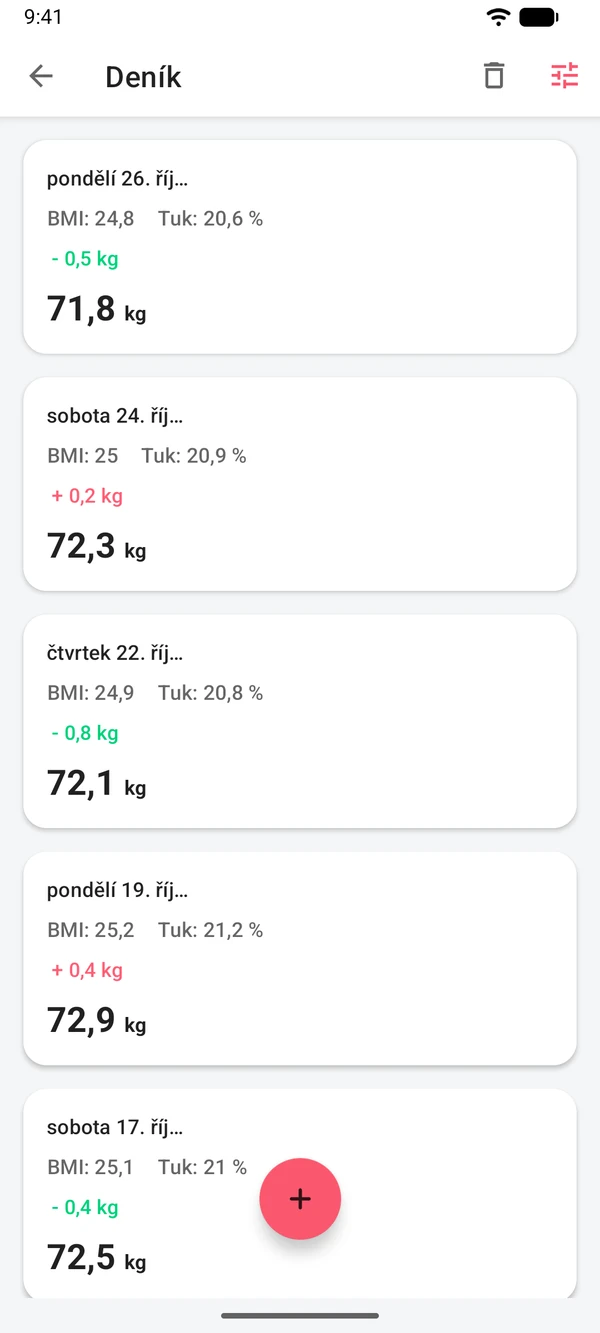 Deník hmotnosti se záznamy podle data