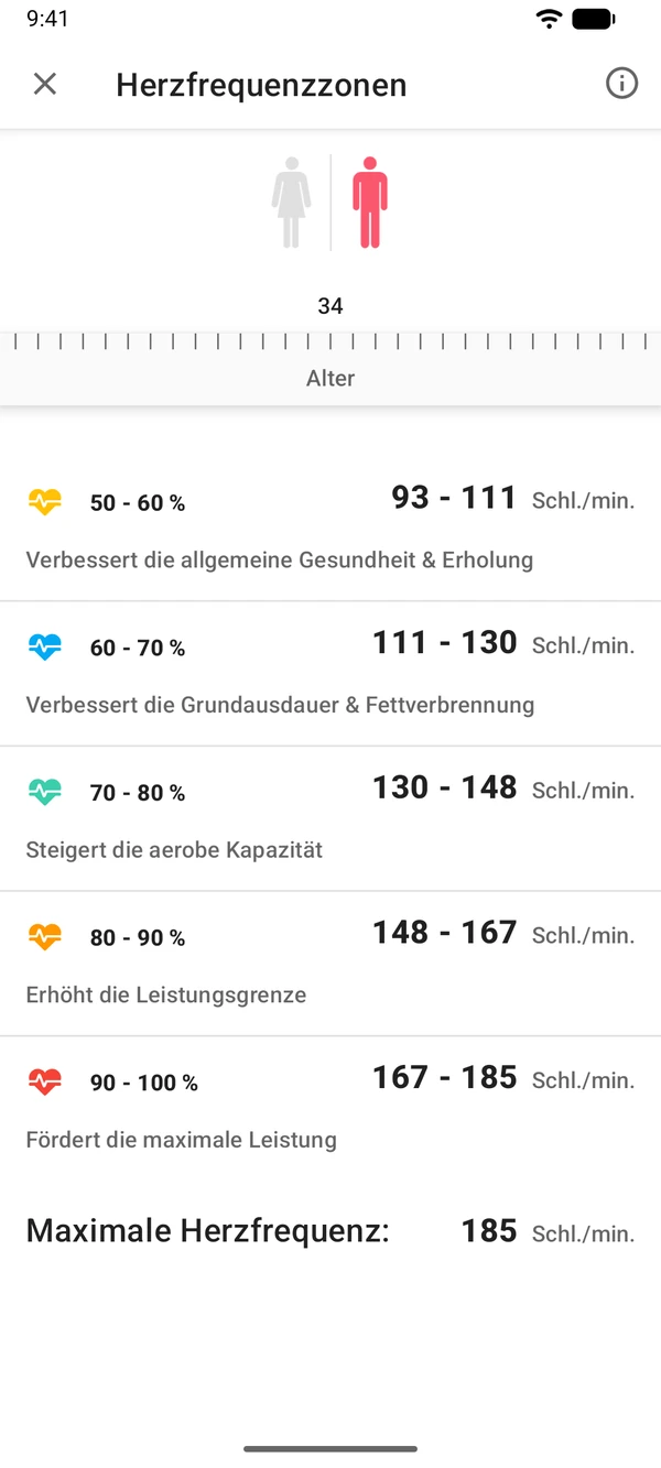 WeightLog-App: Herzfrequenzzonen-Rechner