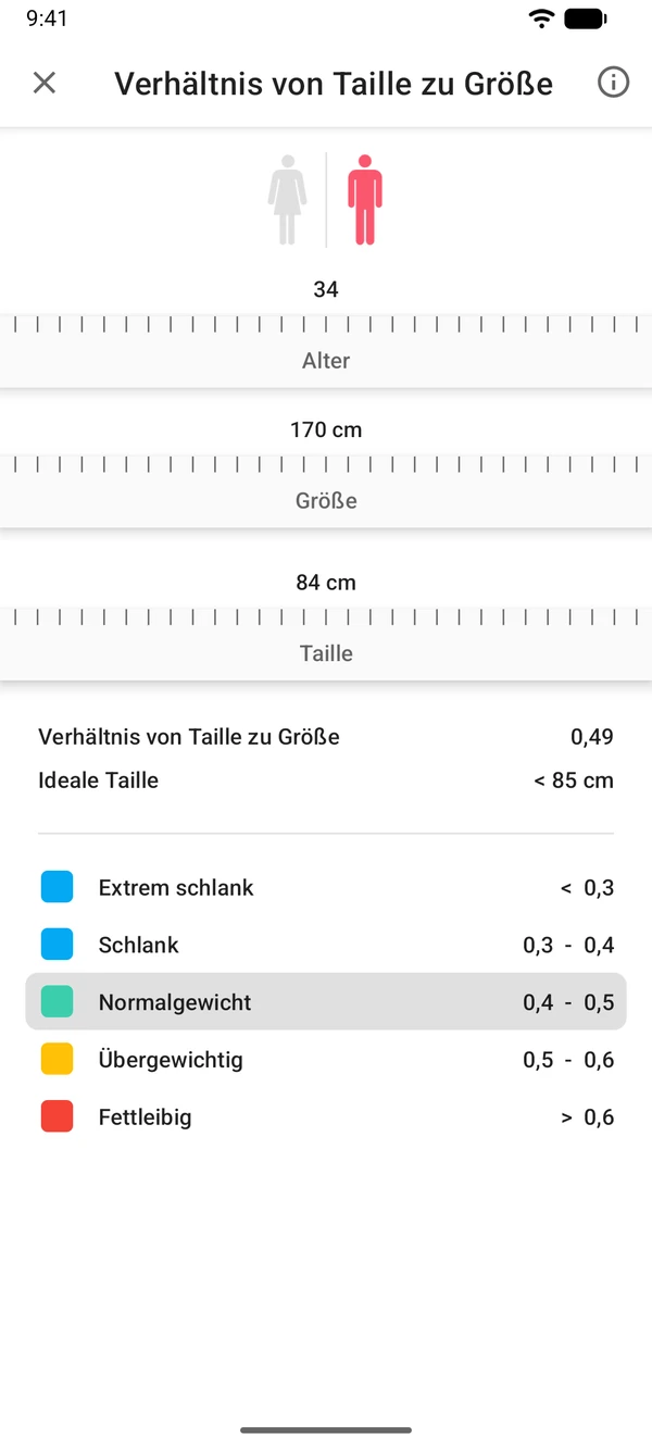 WeightLog-App: Taille-zu-Größe-Rechner (WHtR)