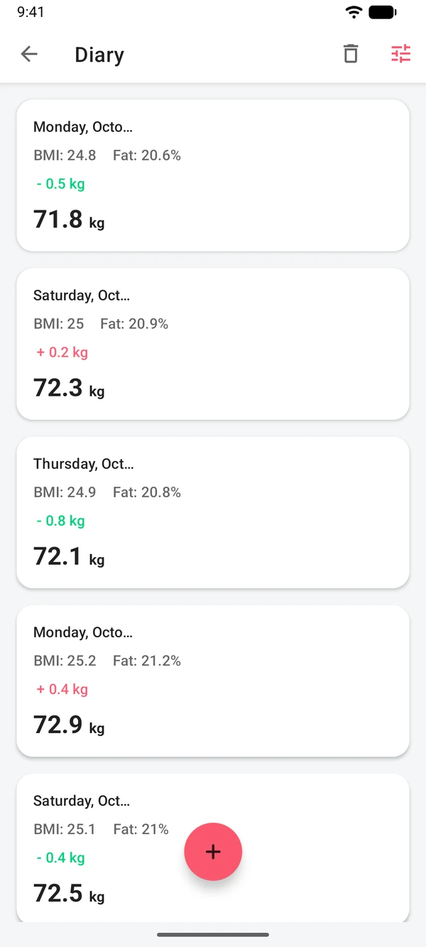 Weight diary with dated entries