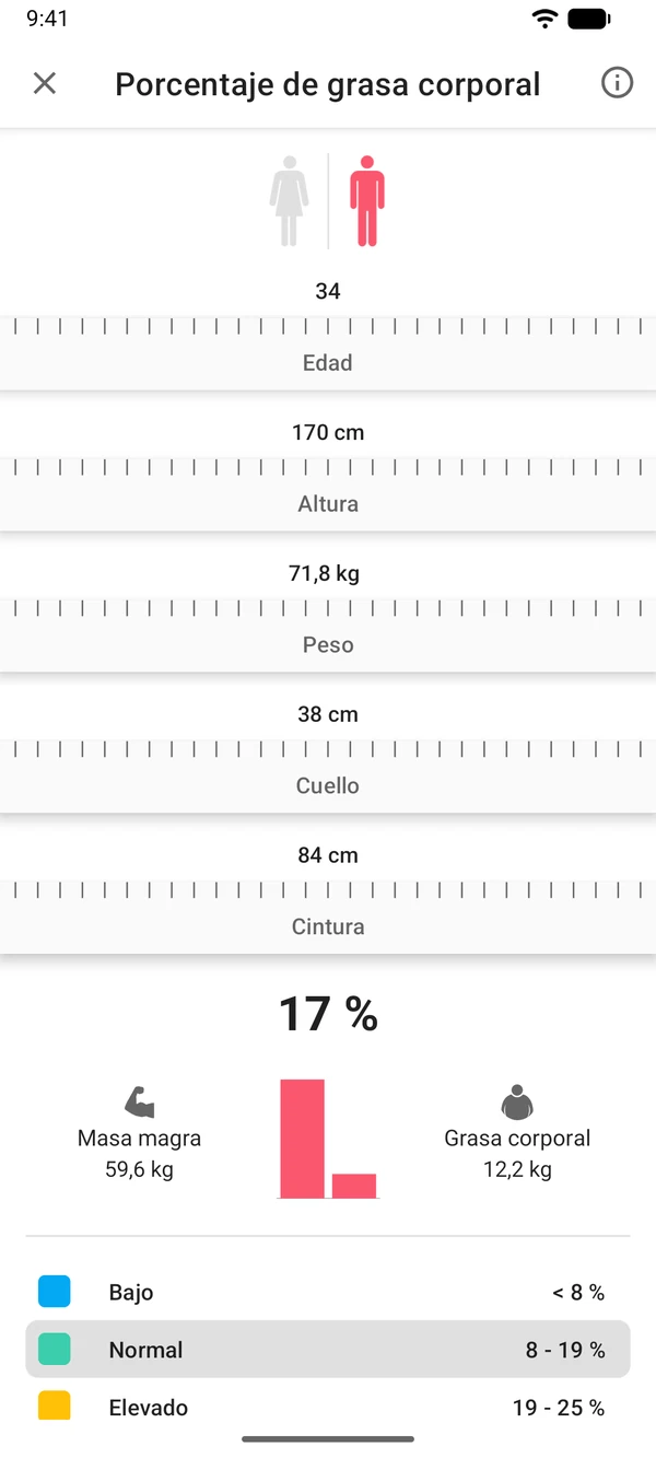Calculadora de grasa corporal en la app WeightLog