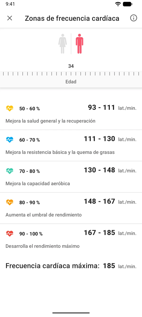 Calculadora de zonas de frecuencia cardíaca en la app WeightLog