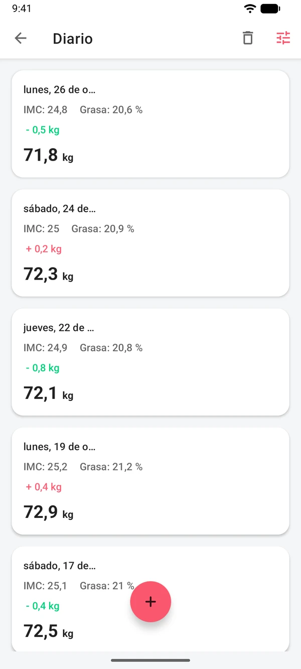 Diario de peso con registros fechados