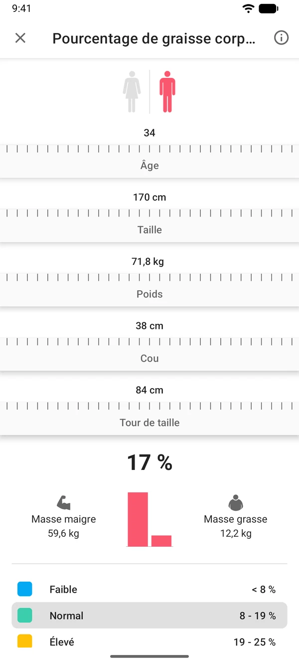 Application WeightLog : Calculateur de masse grasse