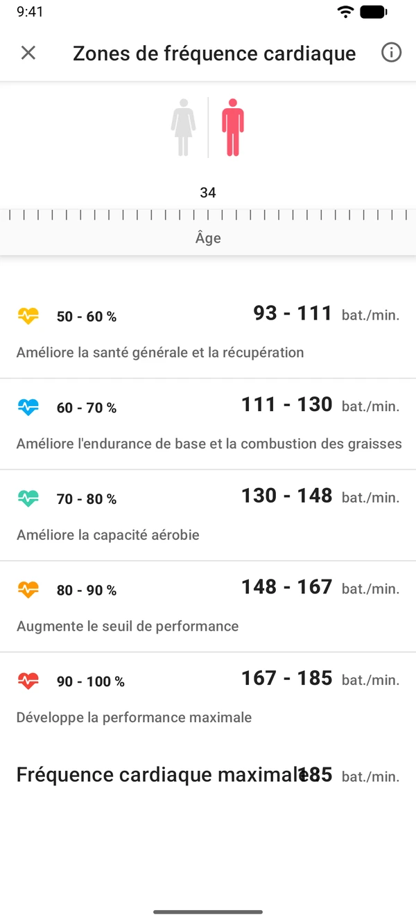Application WeightLog : Calculateur de zones cardiaques