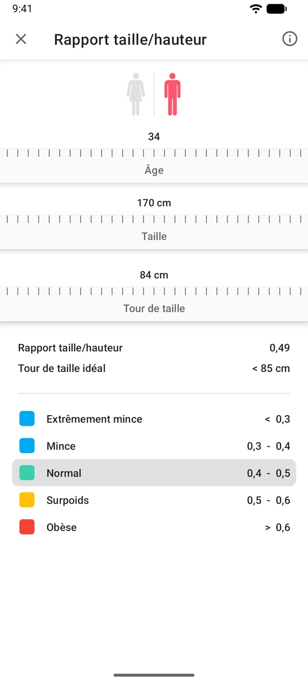 Application WeightLog : Calculateur du rapport tour de taille/taille