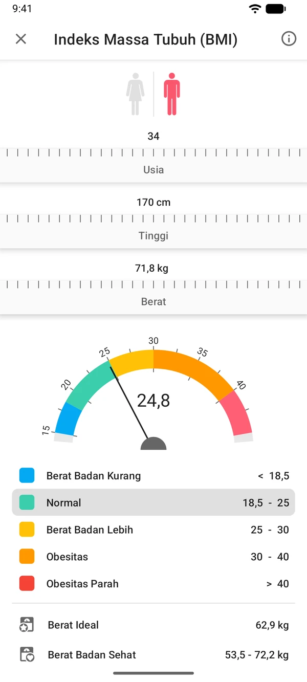 Kalkulator BMI di aplikasi WeightLog