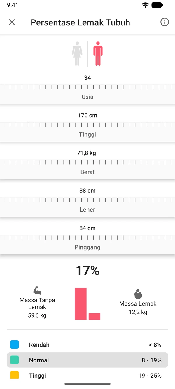 Kalkulator lemak tubuh di aplikasi WeightLog