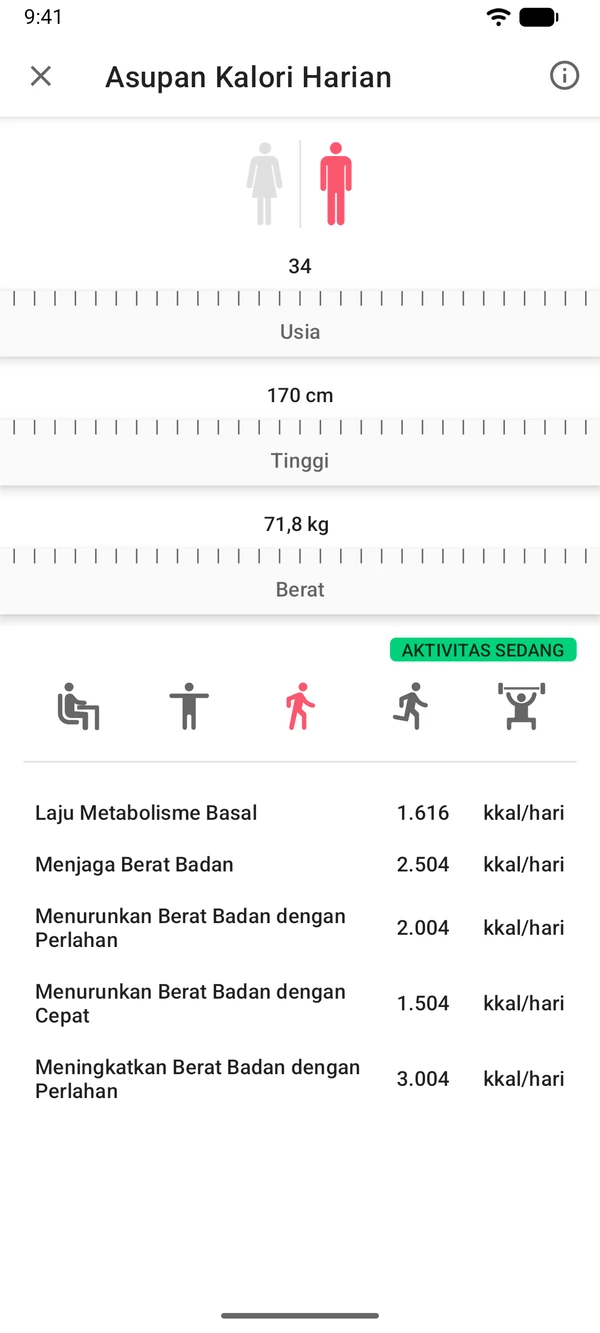 Kalkulator kalori harian di aplikasi WeightLog