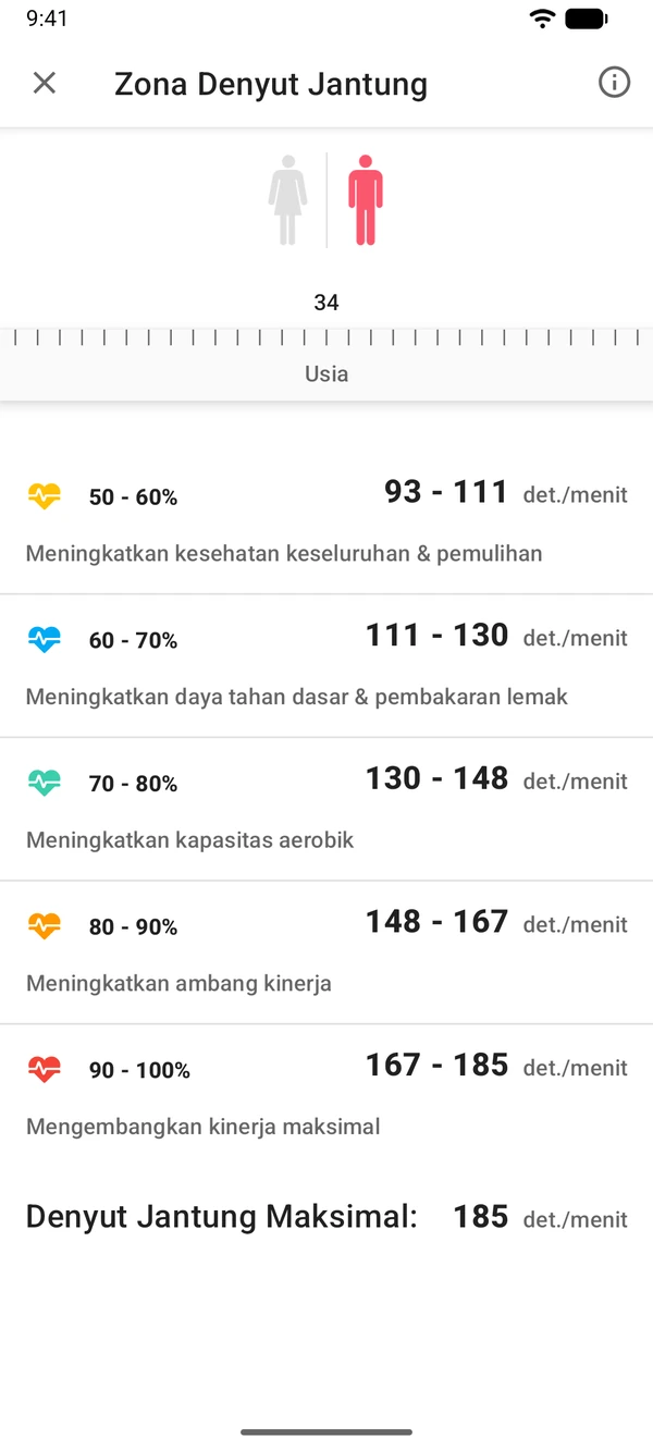 Kalkulator zona denyut jantung di aplikasi WeightLog