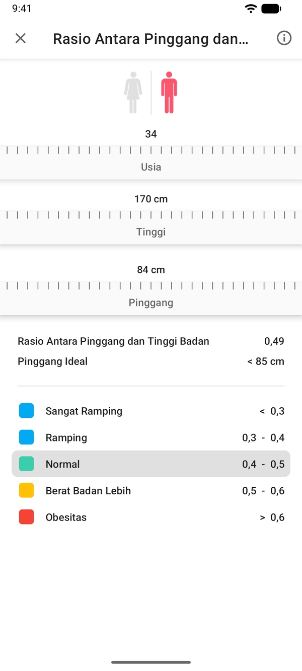 Kalkulator rasio lingkar pinggang dan tinggi badan di aplikasi WeightLog