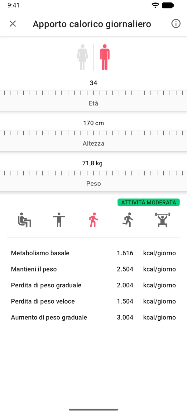 Calcolatore delle calorie giornaliere nell'app WeightLog