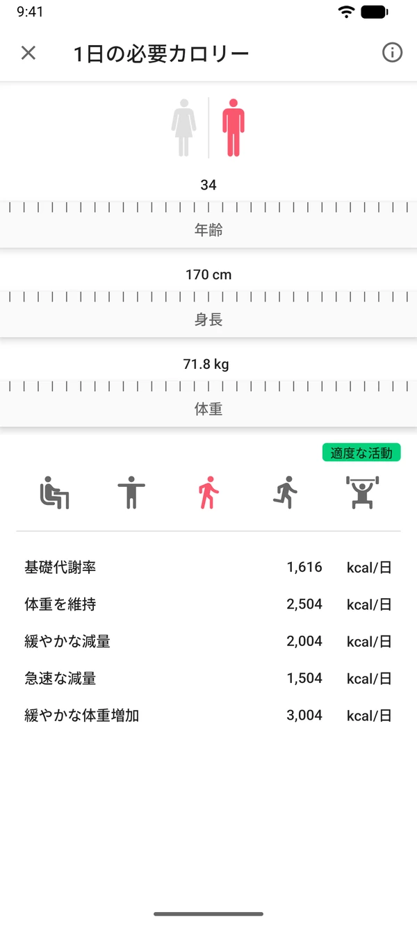WeightLogアプリの1日の摂取カロリー計算ツール