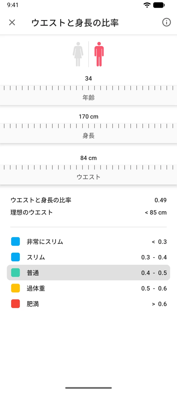 WeightLogアプリのウエスト身長比計算ツール