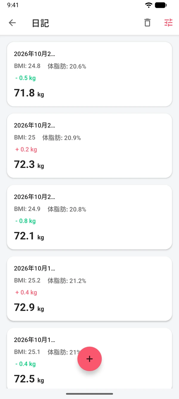 日付ごとの記録が並ぶ体重日記