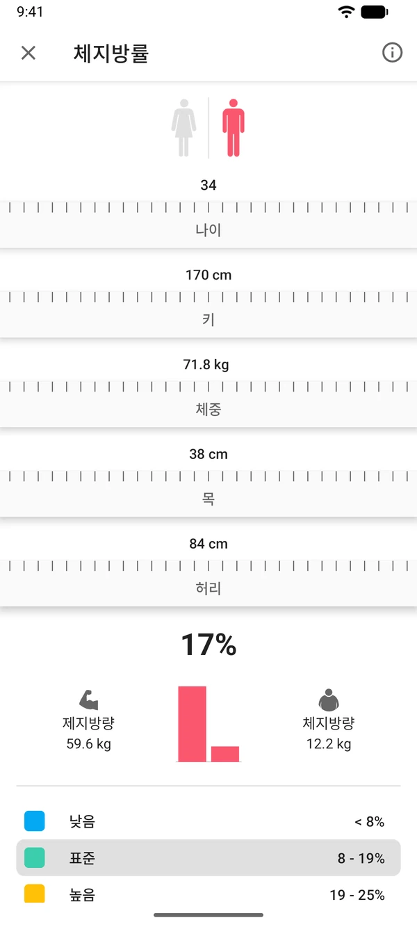 WeightLog 앱의 체지방률 계산기 화면