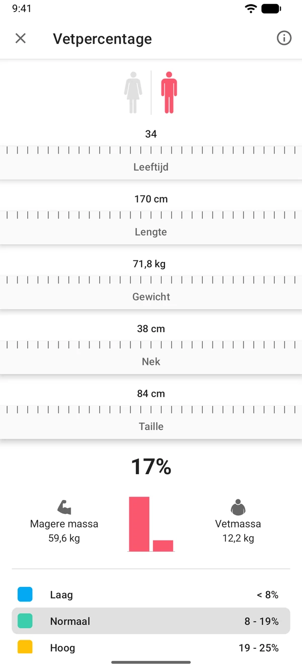Vetpercentage berekenen in de WeightLog-app
