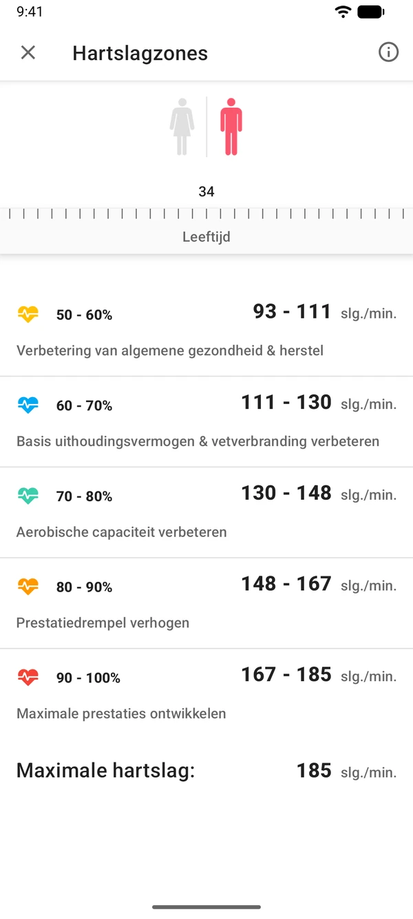 Hartslagzones berekenen in de WeightLog-app