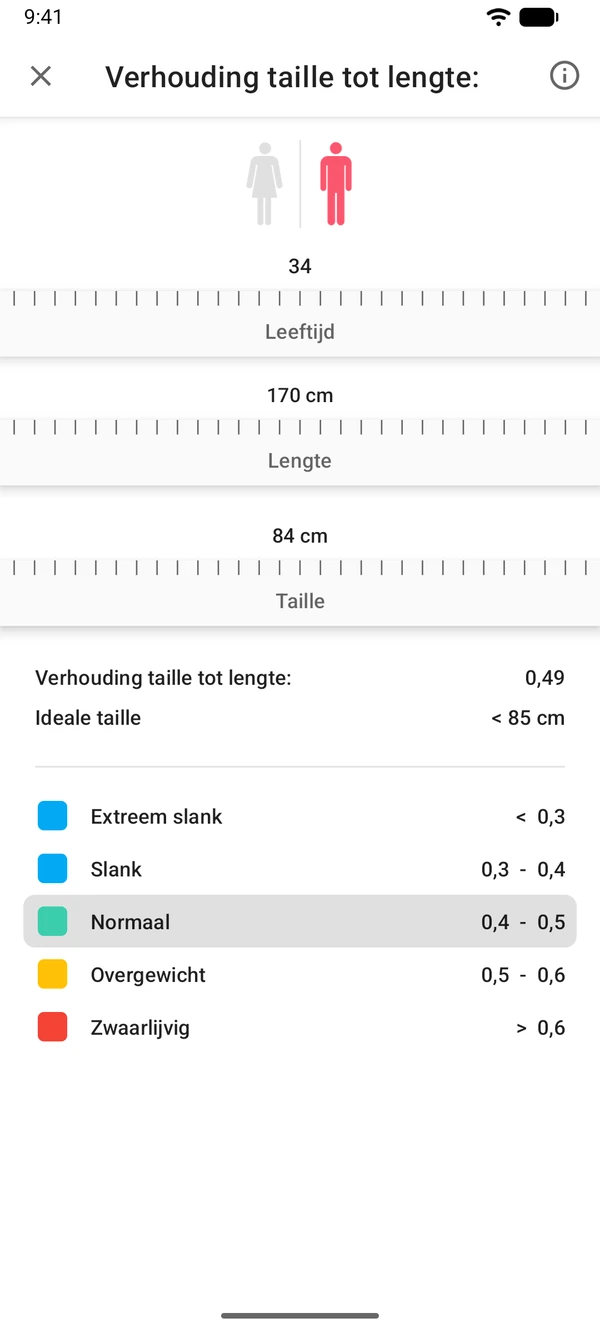 Taille-lengteverhouding berekenen in de WeightLog-app