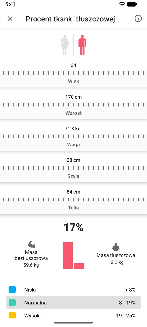 Aplikacja WeightLog: Kalkulator tkanki tłuszczowej