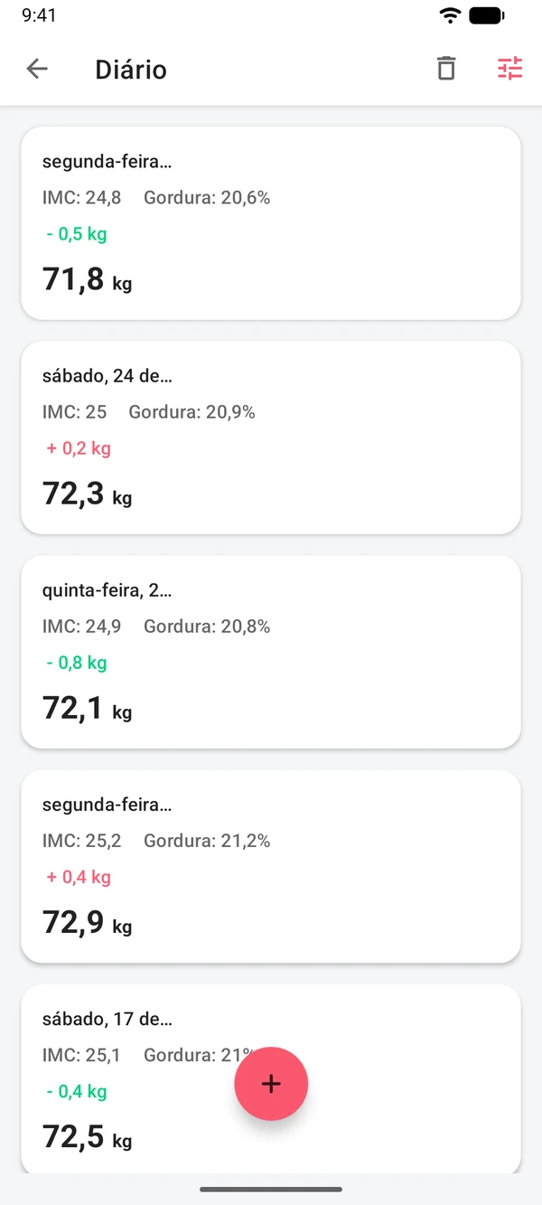 Diário de peso com registros datados