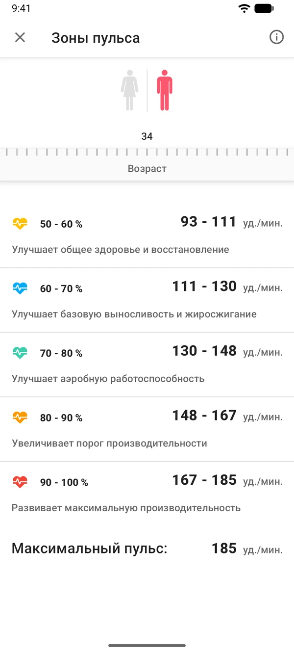 Калькулятор зон пульса в приложении WeightLog