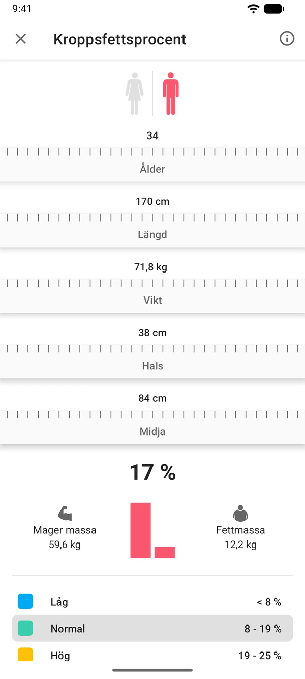WeightLog-appen: Kalkylator för fettprocent