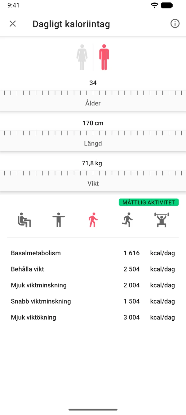 WeightLog-appen: Kalkylator för kaloribehov