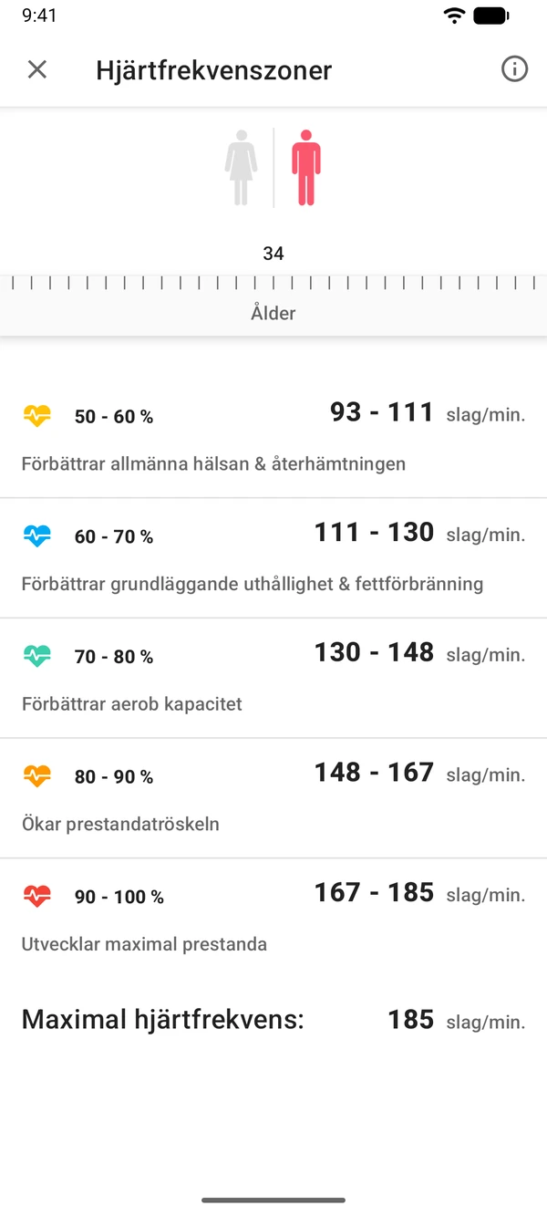 WeightLog-appen: Kalkylator för pulszoner
