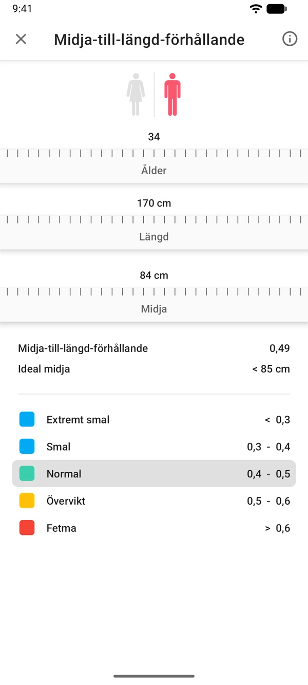 WeightLog-appen: Kalkylator för midja-längdkvot