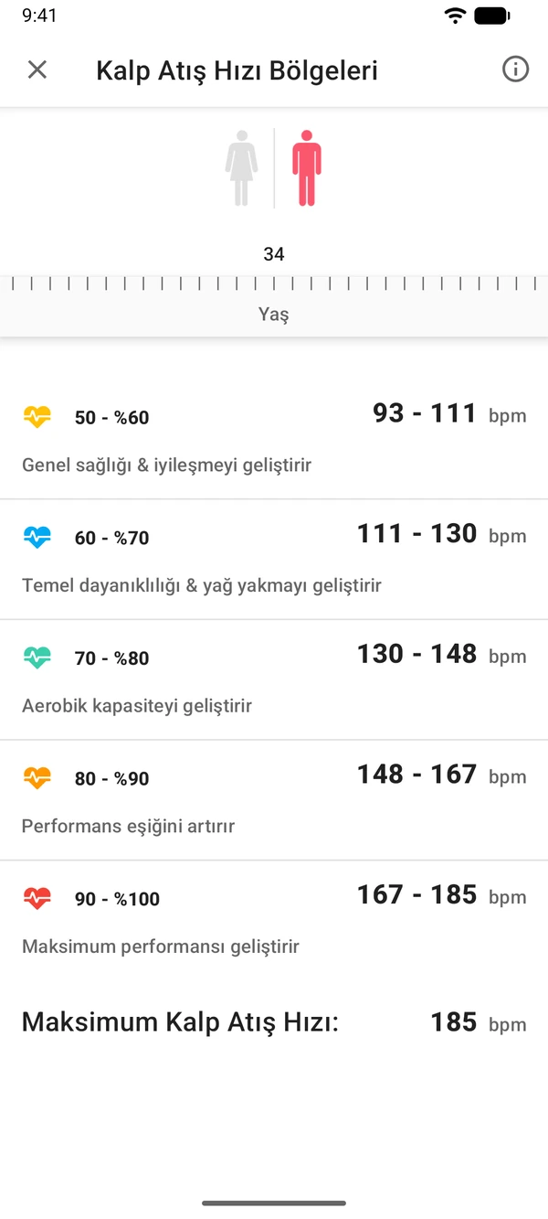 WeightLog uygulamasında Nabız bölgeleri hesaplama