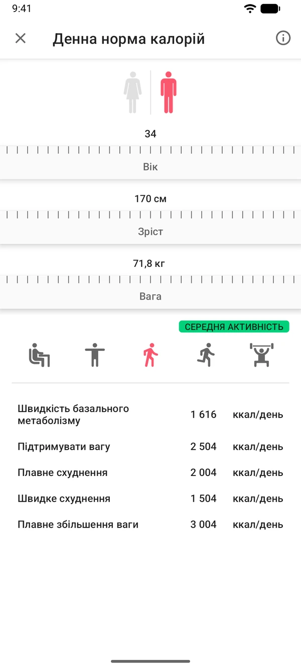 Застосунок WeightLog: Калькулятор норми калорій