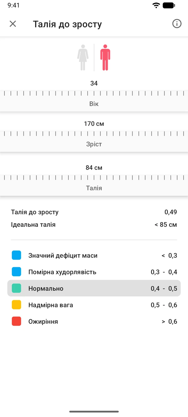 Застосунок WeightLog: Калькулятор співвідношення талії до зросту